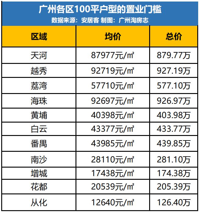 澳门一肖中100%期期准揭秘,稳定解析策略_FHD35.927