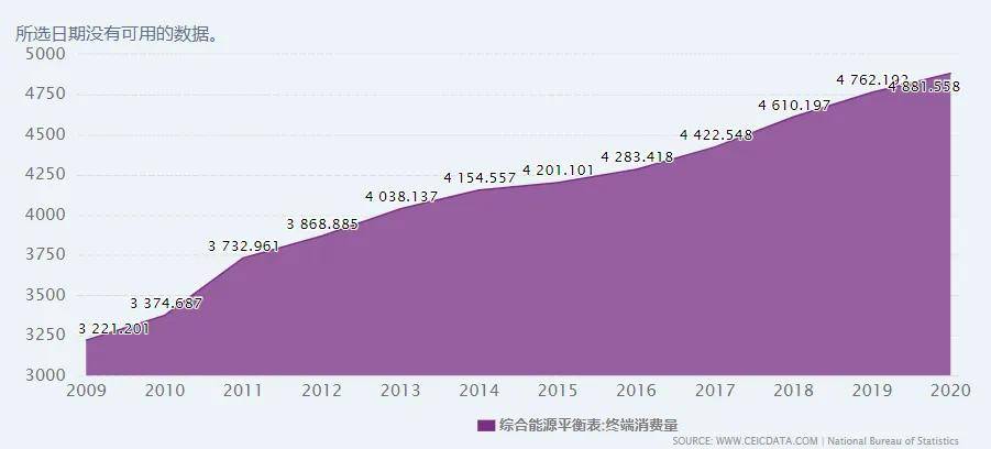 慕思言 第4页