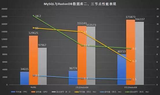 澳门三肖三码精准100,实地验证数据应用_ChromeOS12.11