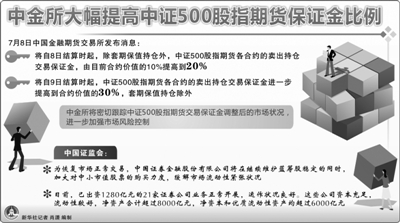 澳门三肖三码精准100,稳定设计解析策略_V267.128