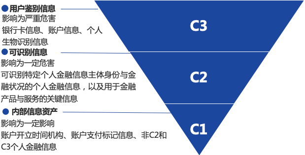 管家婆一码一肖资料大全一,深入解析策略数据_Surface97.218