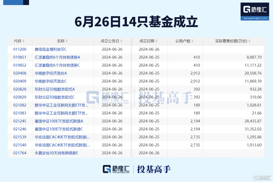 相思意 第4页