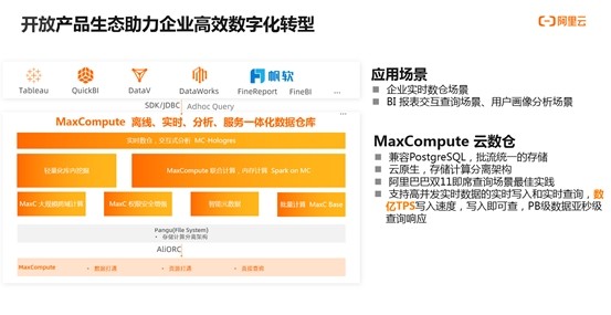 澳门管家婆一码一肖,数据导向方案设计_Max74.577