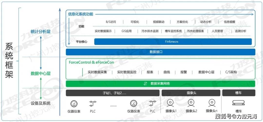 澳门一肖二码默认块,快速解答计划解析_苹果62.846