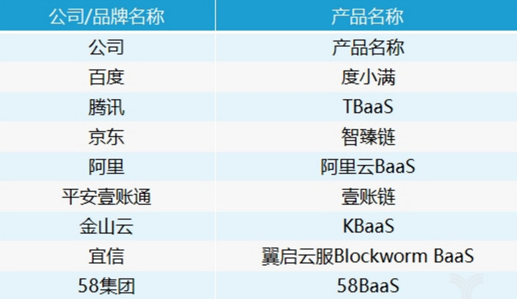 澳门三肖三码精准100%,最新热门解答定义_安卓款98.564