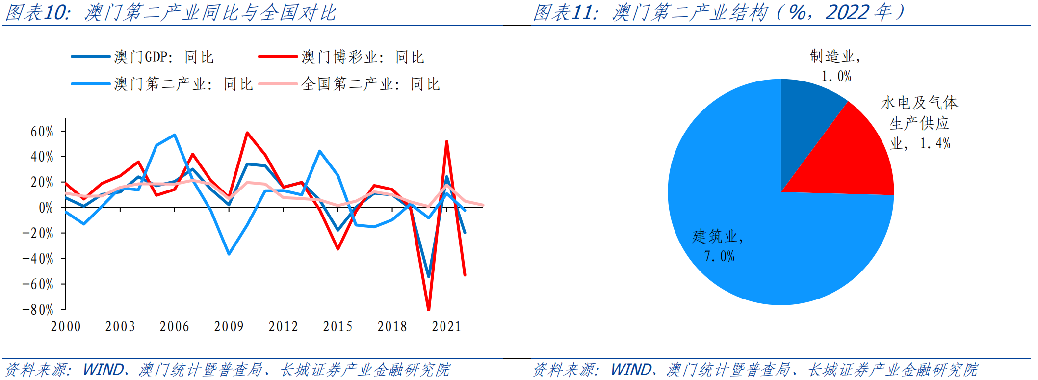 澳门内部最准资料澳门,预测分析说明_8K83.858