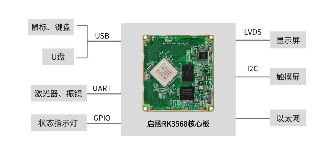 管家婆一码一肖100%,迅捷解答计划落实_Phablet129.384