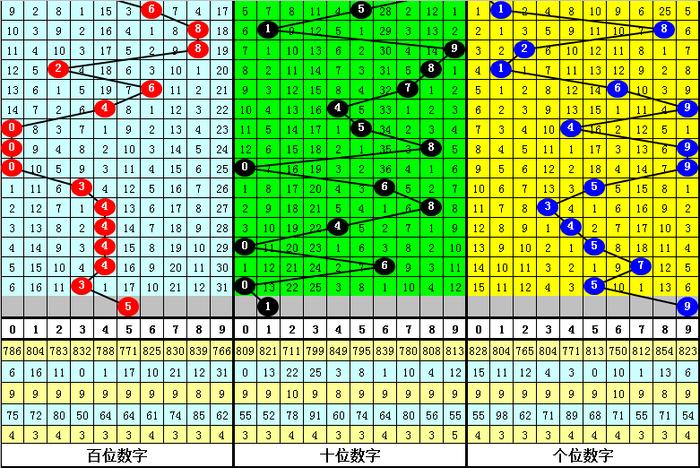 最准一肖一码一一子中特7955,数据整合方案设计_经典版39.269