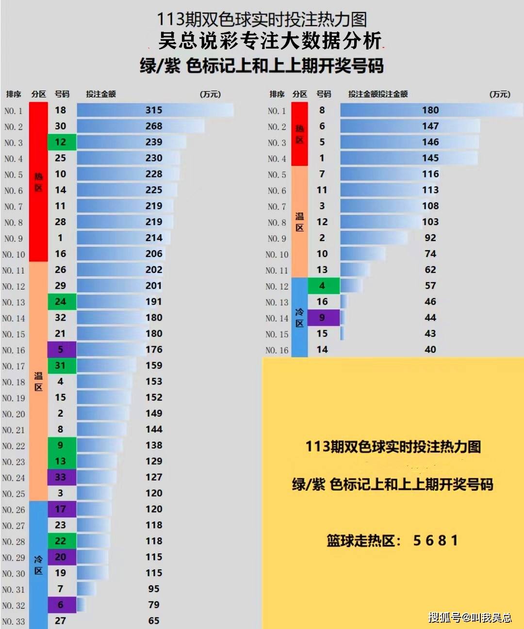 最准必开一肖一码,深层数据分析执行_Premium94.141