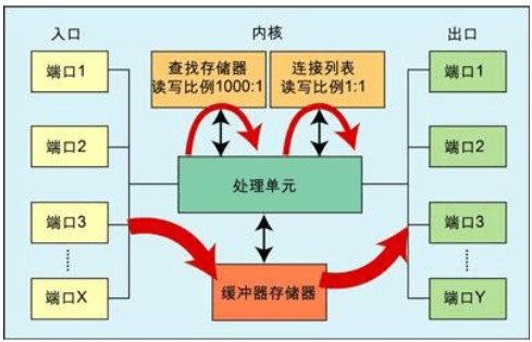 新澳门最精准正最精准,快速解答设计解析_运动版25.137