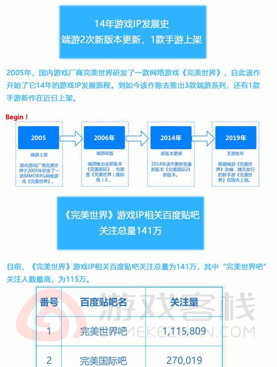 新澳正版全年免费资料 2023,全面实施数据分析_ios92.77