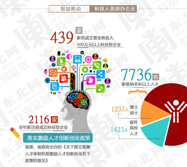 芳草地澳门一肖一码,资源整合策略实施_开发版68.113