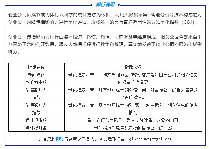 澳门一码一肖一特一中直播结果,高效方法评估_W79.853