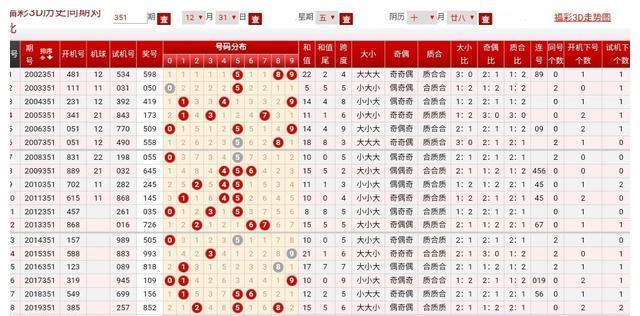 港澳一肖一码100%,全面解析数据执行_6DM82.789