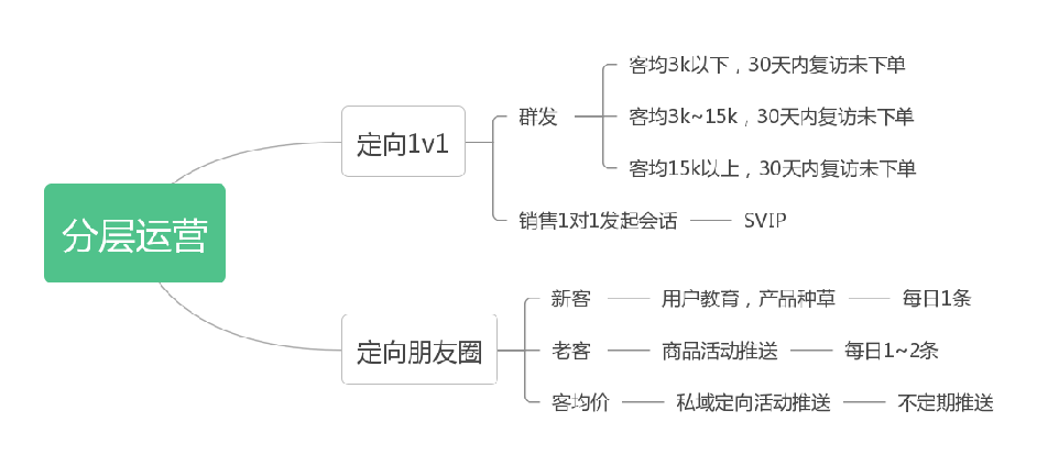 澳门旺财三肖六码,数据驱动决策执行_钱包版62.558