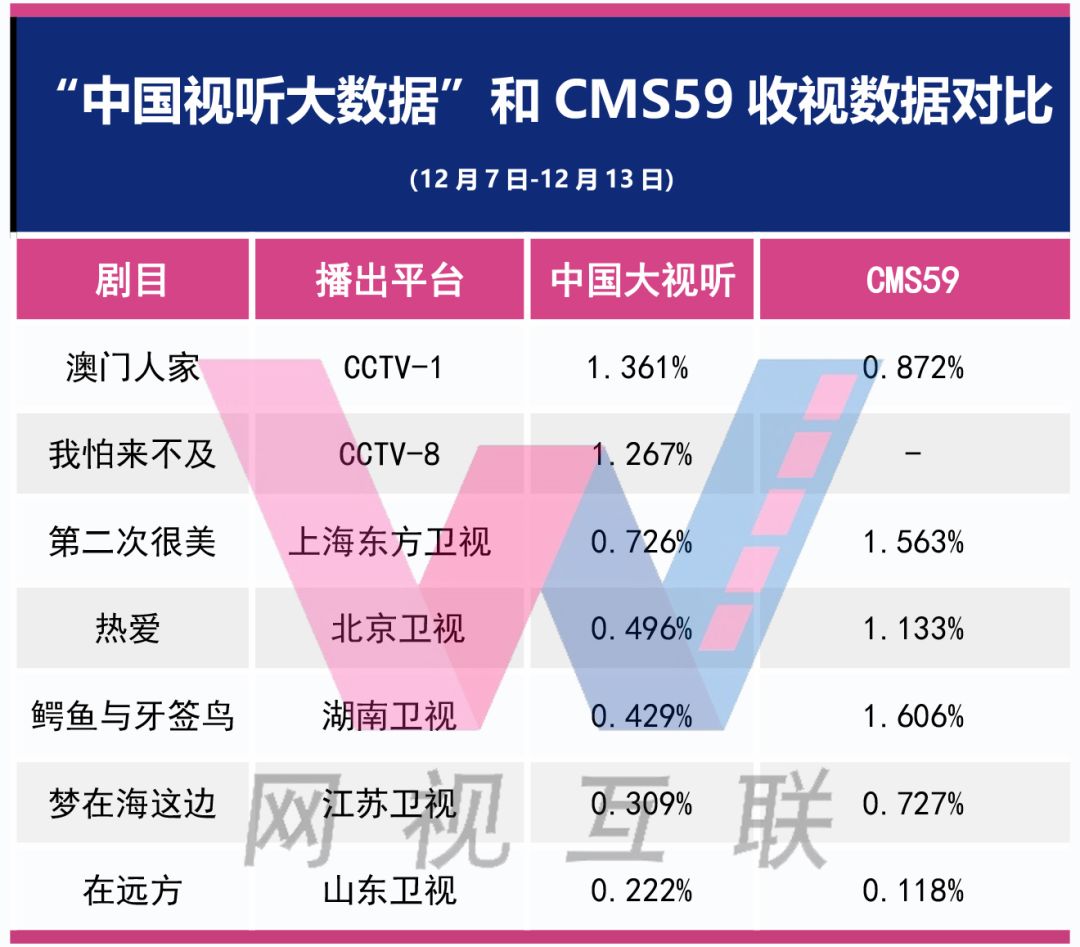 大众网官方澳门香港网,数据导向实施步骤_黄金版68.891