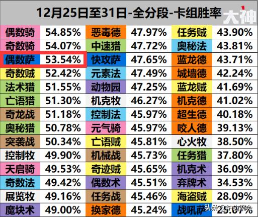 澳门正版资料大全资料生肖卡,效率资料解释定义_Hybrid93.362