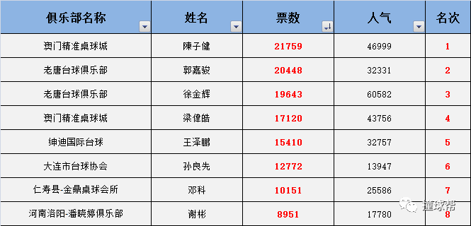 澳门精准三肖三码的优势,适用性计划实施_iPad63.204