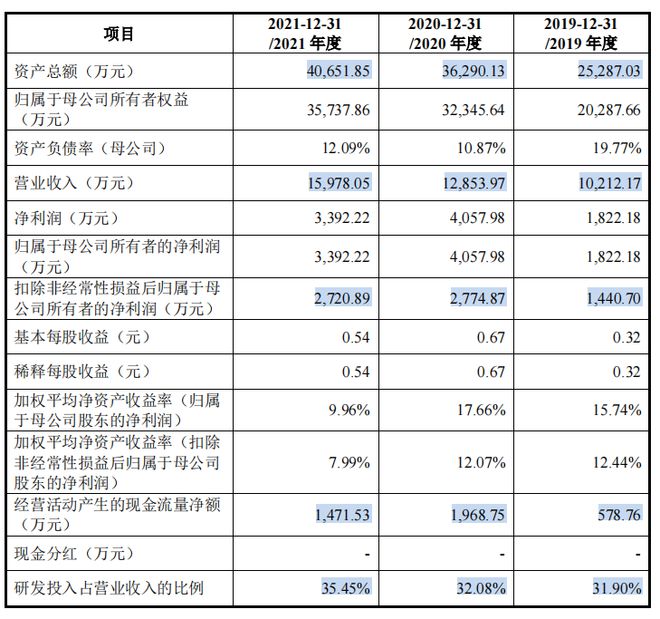 新澳天天开奖资料大全272期,深度应用策略数据_uShop23.489