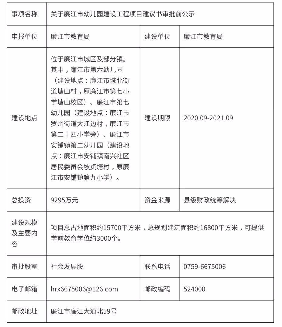 廉江市特殊教育事业单位发展规划，构建包容性教育未来蓝图