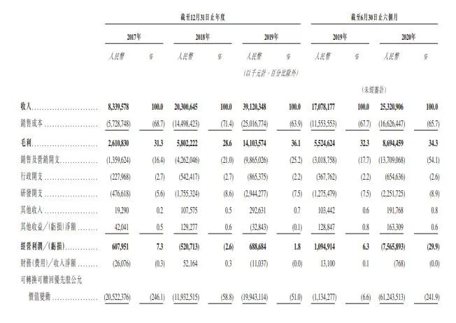 澳门一码一肖鞋码,深度调查解析说明_UHD款76.446