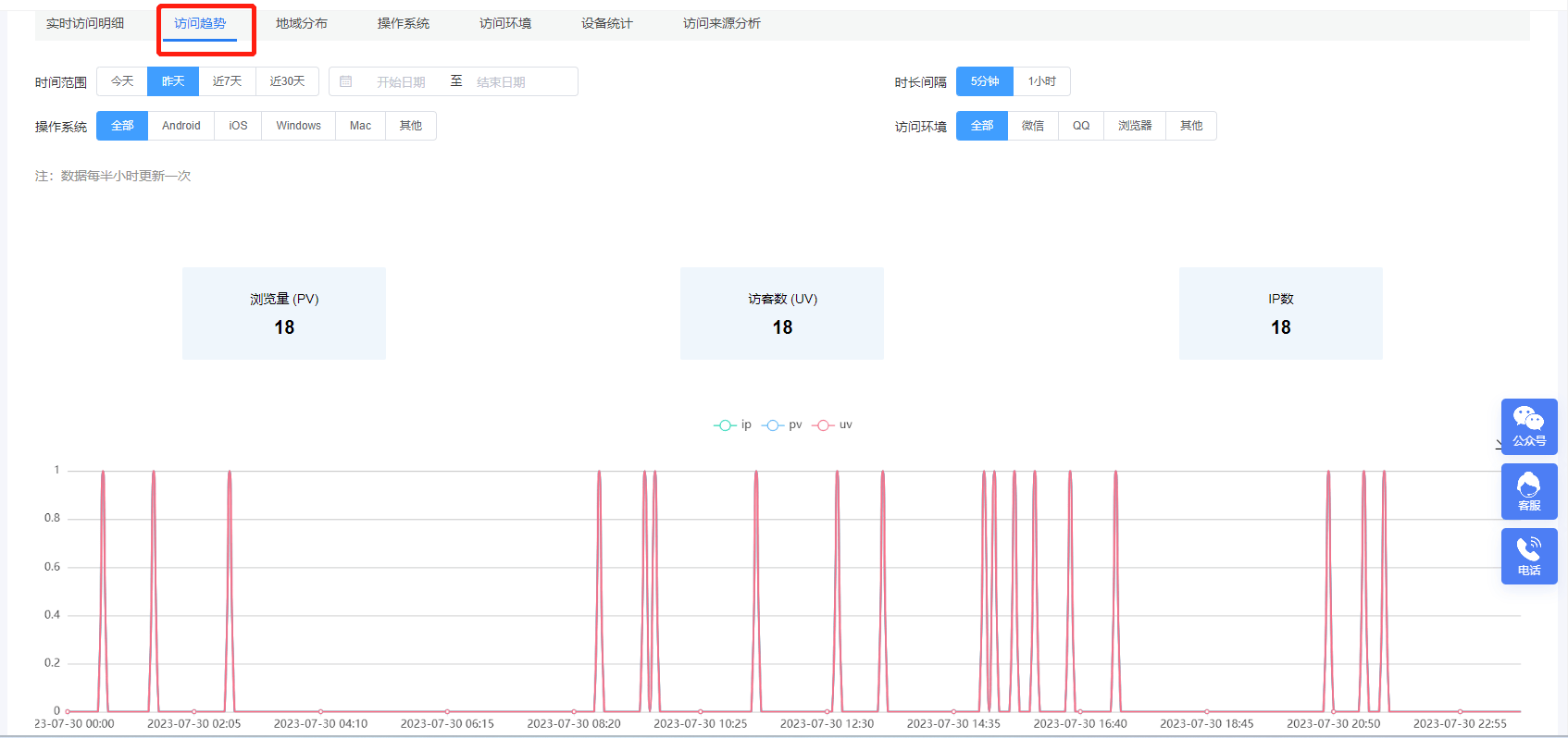 一肖一码100-准资料,深层数据执行策略_DP23.311