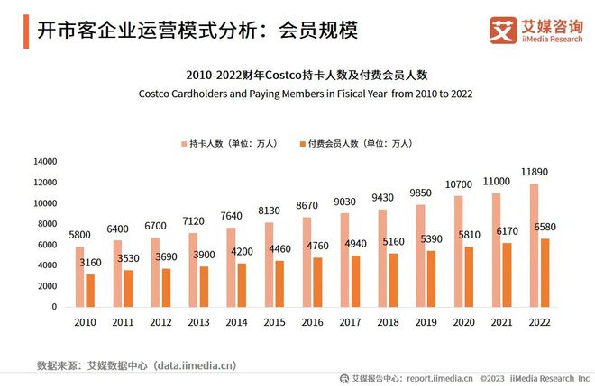 2024年新澳天天开彩最新资料,数据导向执行解析_4K90.53