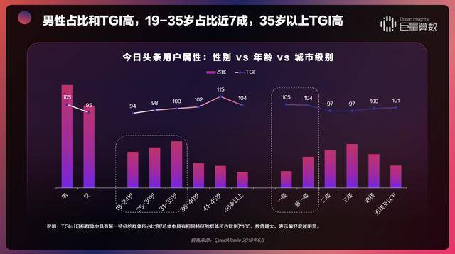 新奥彩最新免费资料,全面数据策略解析_精装版31.668