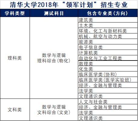 2024港澳今期资料,整体规划执行讲解_铂金版26.184