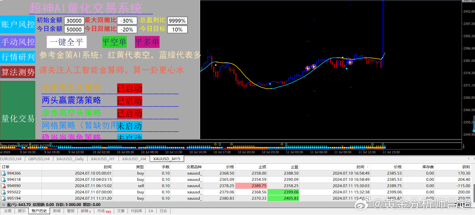 中概股打最准一肖,合理化决策评审_set43.37