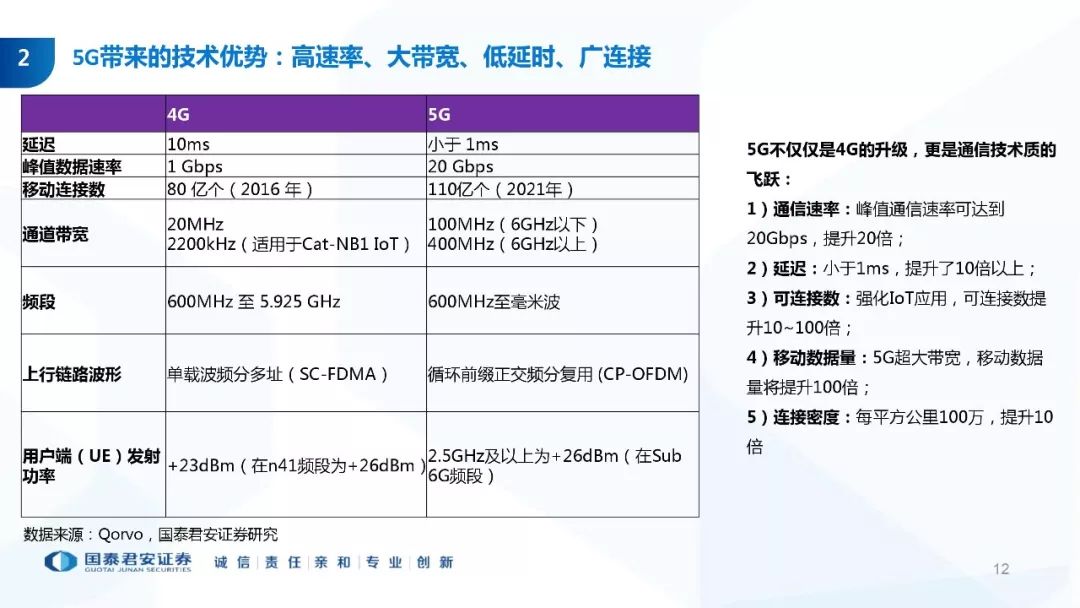 新澳好彩资料免费提供,前沿分析解析_试用版51.122