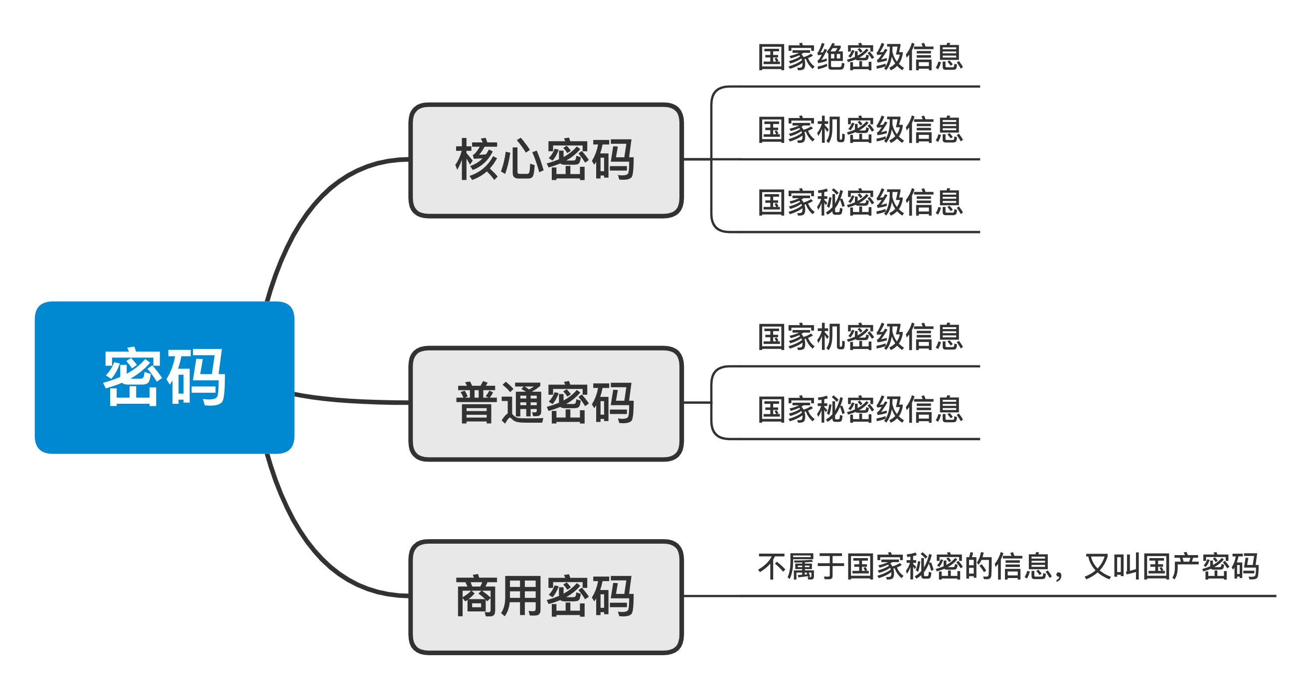 一肖一码泄密,最新研究解释定义_5DM12.189