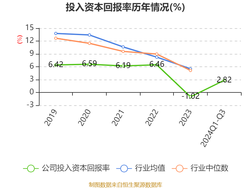 中特网一肖百分百中特,稳定性设计解析_DP88.43