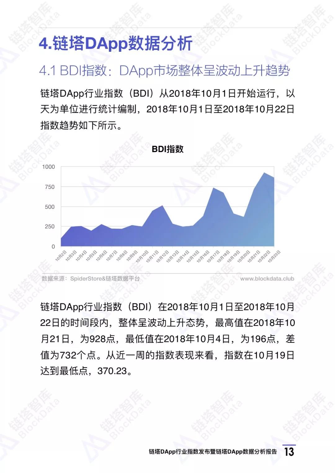 港澳白小姐手机论坛,实地分析数据应用_DP50.756