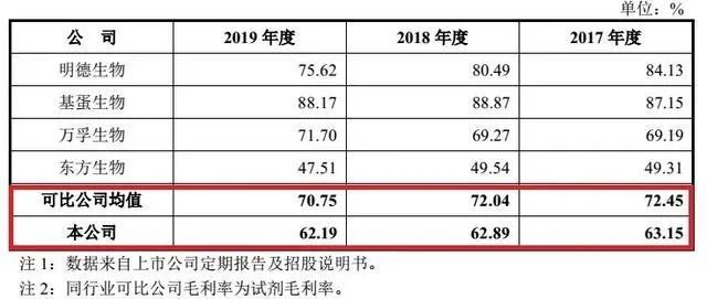 奥门一码一肖必中特,收益说明解析_尊贵款27.497