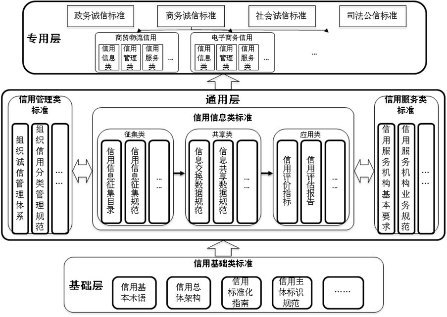 一码一肖必中特,标准化实施程序解析_手游版62.864