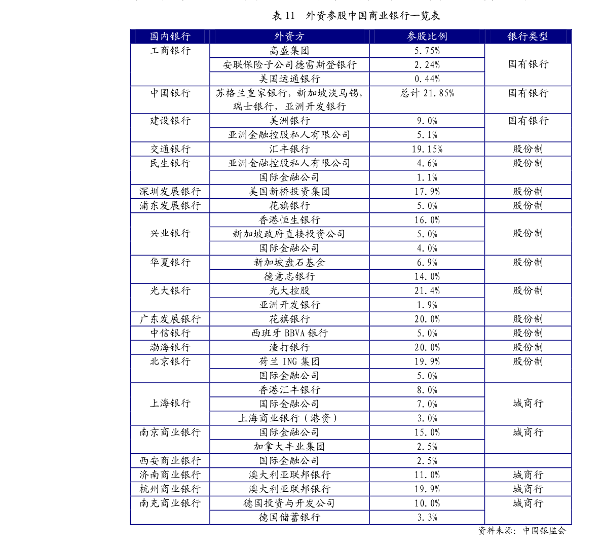 正版资料免费精准新奥生肖卡,深度数据应用策略_尊贵款70.874