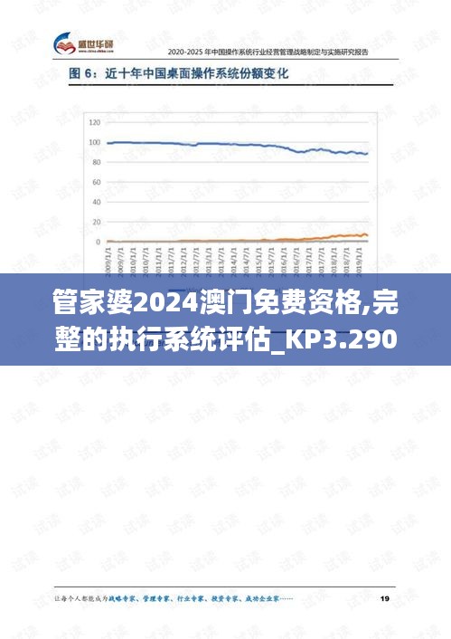 2024新澳门管家婆资料查询,实用性执行策略讲解_Hybrid60.640