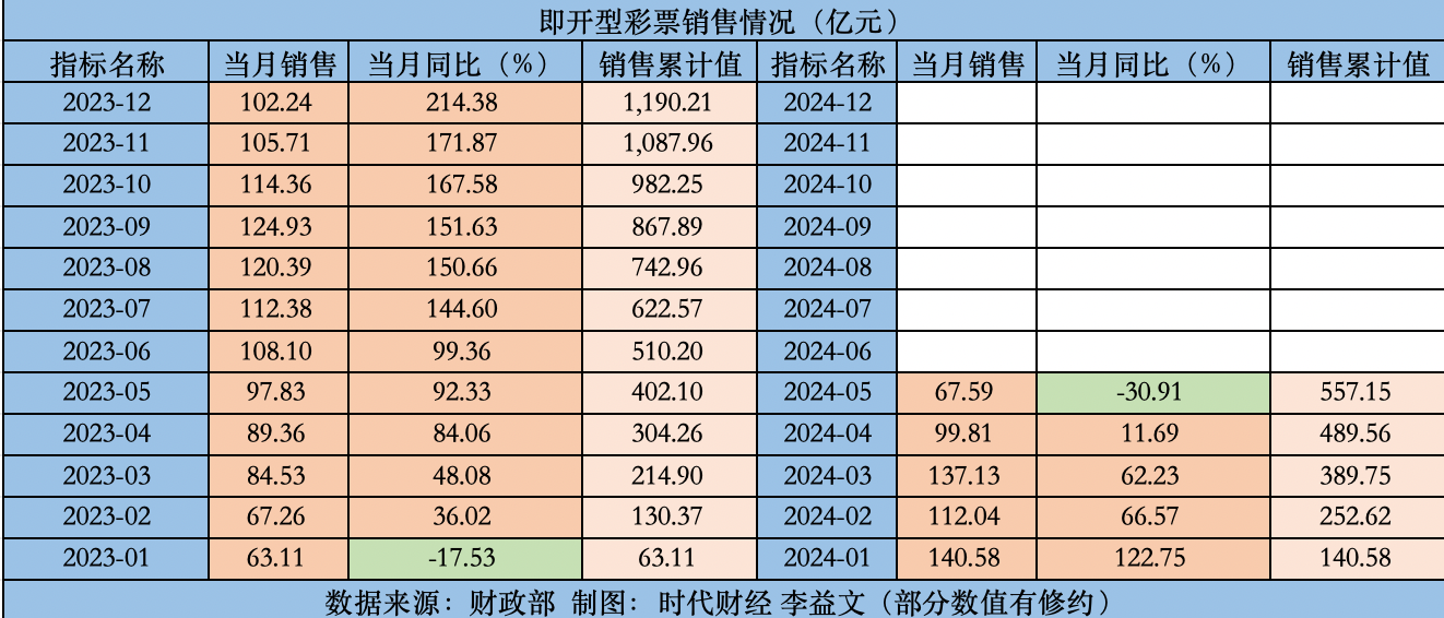 2024年新奥门天天开彩,科学分析解析说明_Prestige23.590