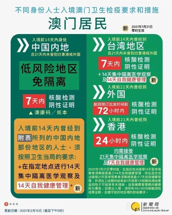 2024新澳门管家婆资料查询,可靠解答解释落实_Premium12.152