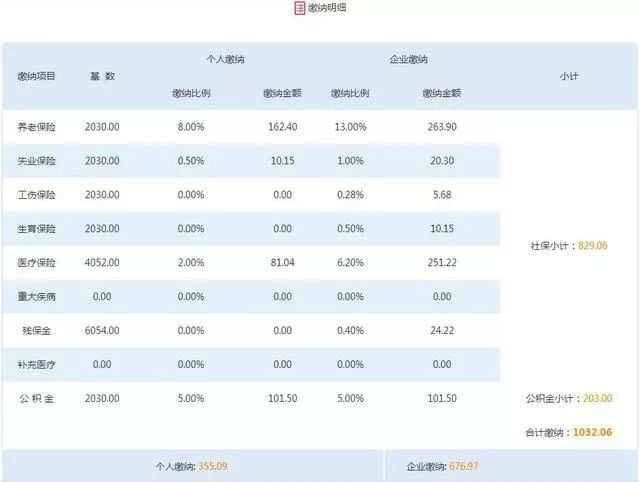 新澳免费资料大全,广泛的关注解释落实热议_Q97.676