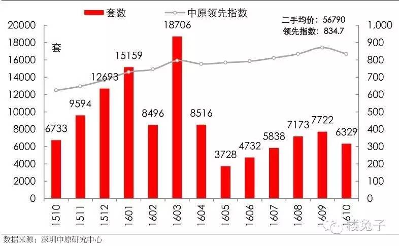 2025军残涨幅最新消息,数据引导设计策略_影像版83.636