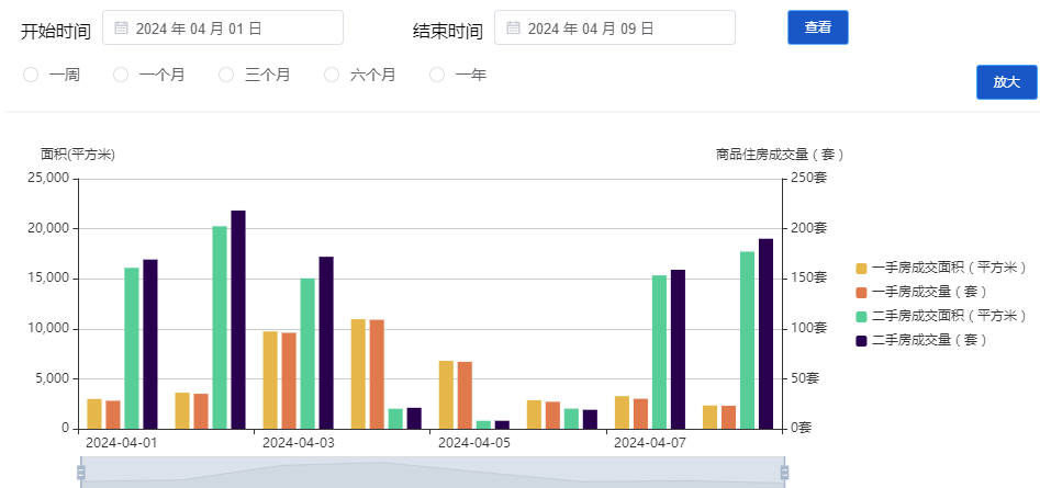 2024澳门六开彩开奖结果查询,数据驱动执行决策_MT13.956