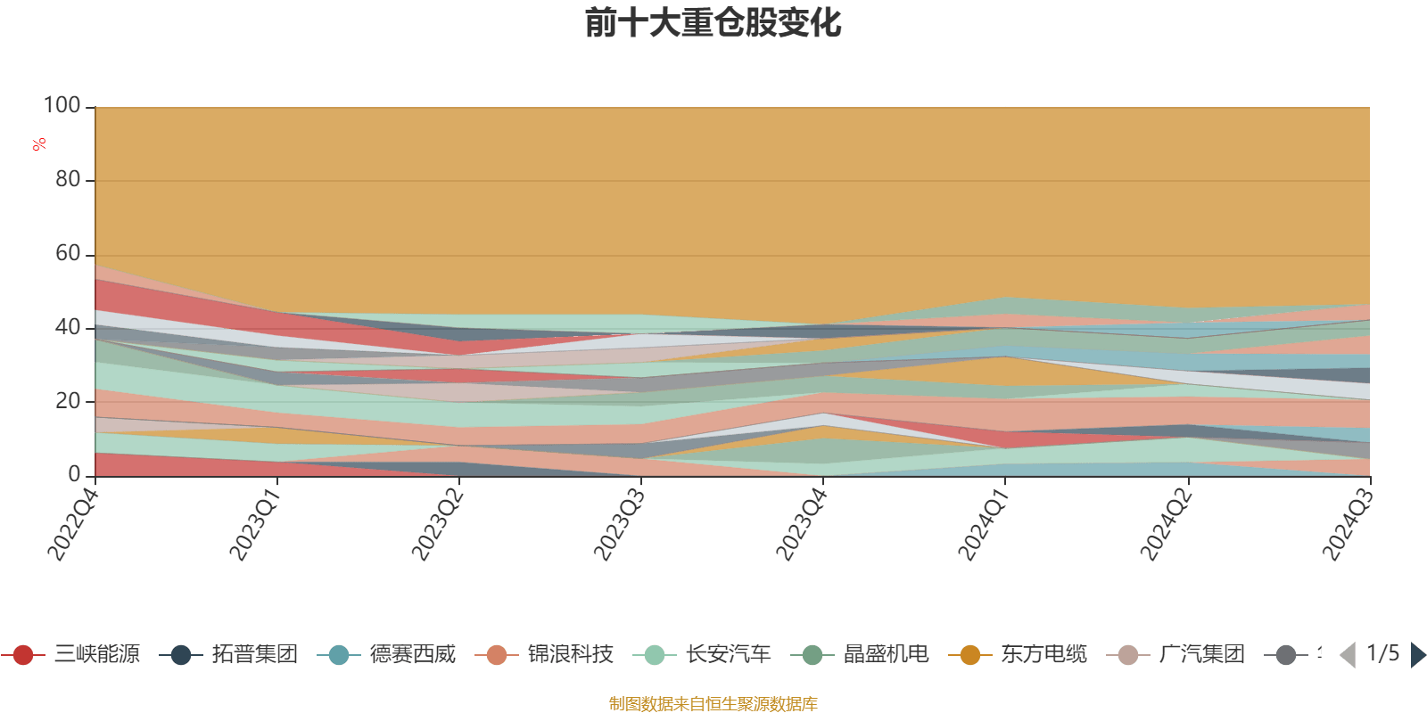 新澳2024天天正版资料大全,多元化策略执行_Notebook81.875