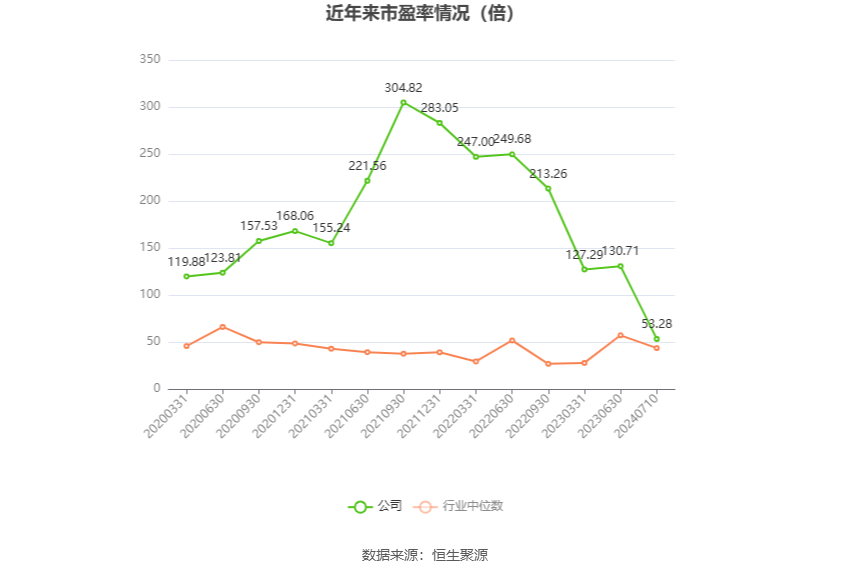 新奥2024年免费资料大全,数据资料解释落实_移动版43.179