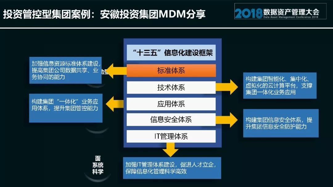 2024管家婆一肖一特,深度数据应用实施_DP29.927