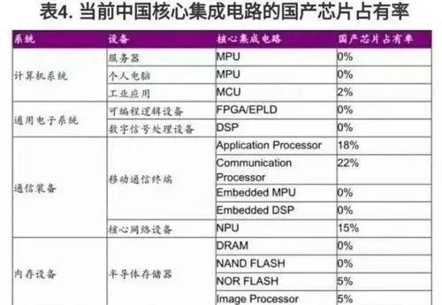 2024港澳今期资料,最新核心解答落实_ChromeOS81.669