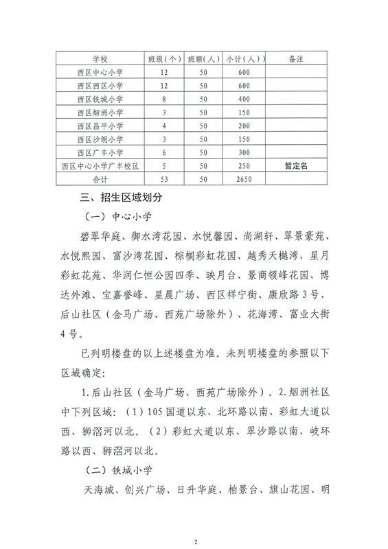 酸茨沟村民委员会发展规划与实施策略全新出炉