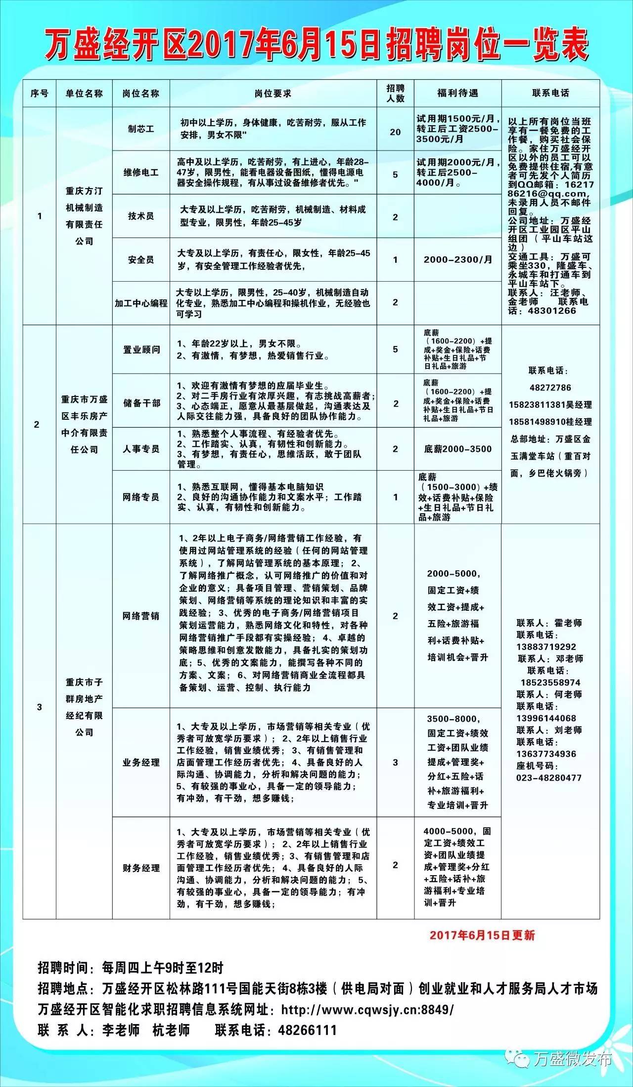 卧龙区数据和政务服务局最新招聘信息全面解析