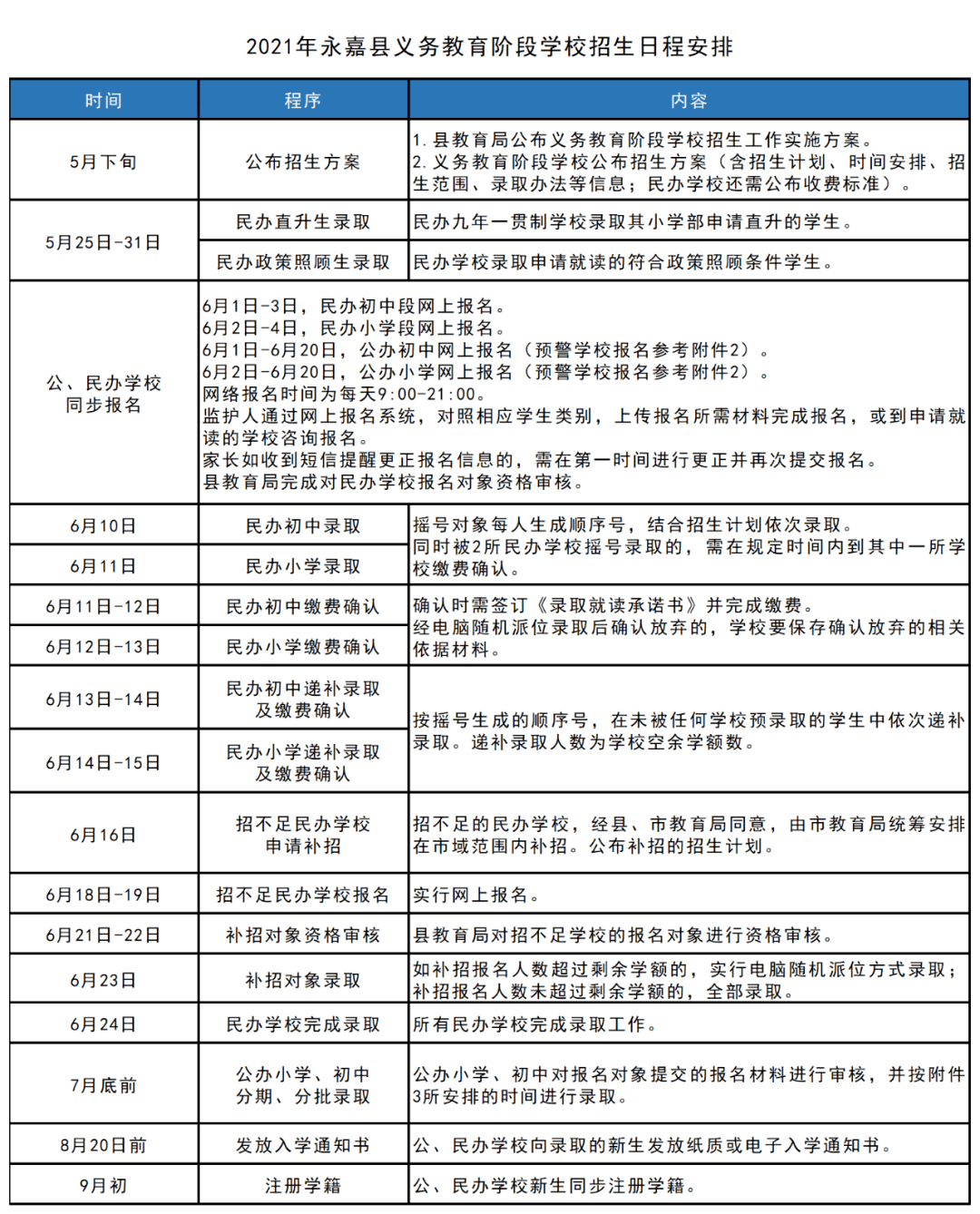 宁雨 第3页